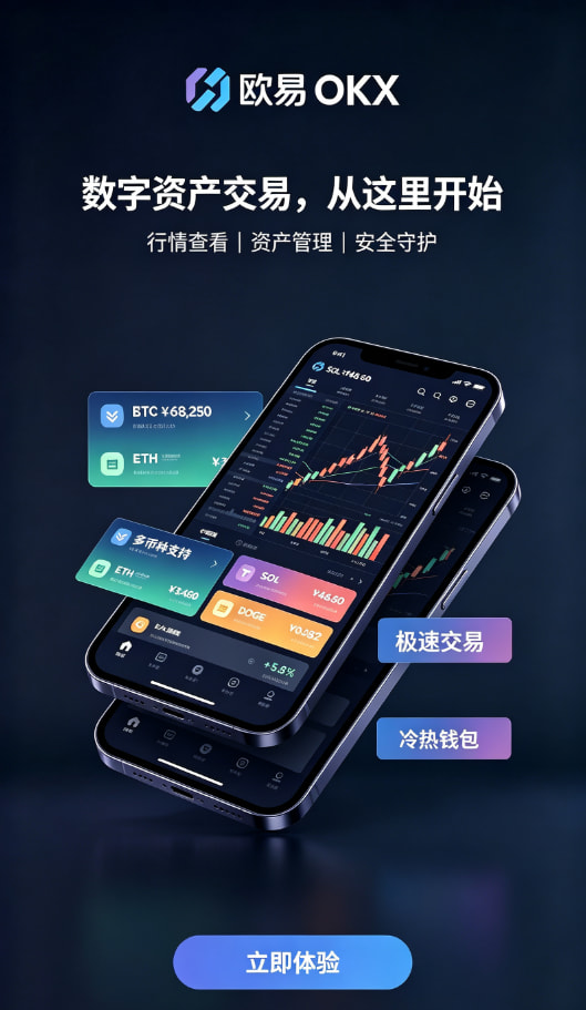 欧交易所app下载安卓个人使用体验